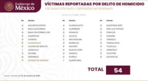 360FF0B2-FBFE-490C-A6EB-9A60619B8634