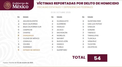 360FF0B2-FBFE-490C-A6EB-9A60619B8634