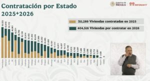 principal_vivienda-infonavit-2026-chihuahua