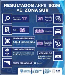 FB_IMG_1777767905378
