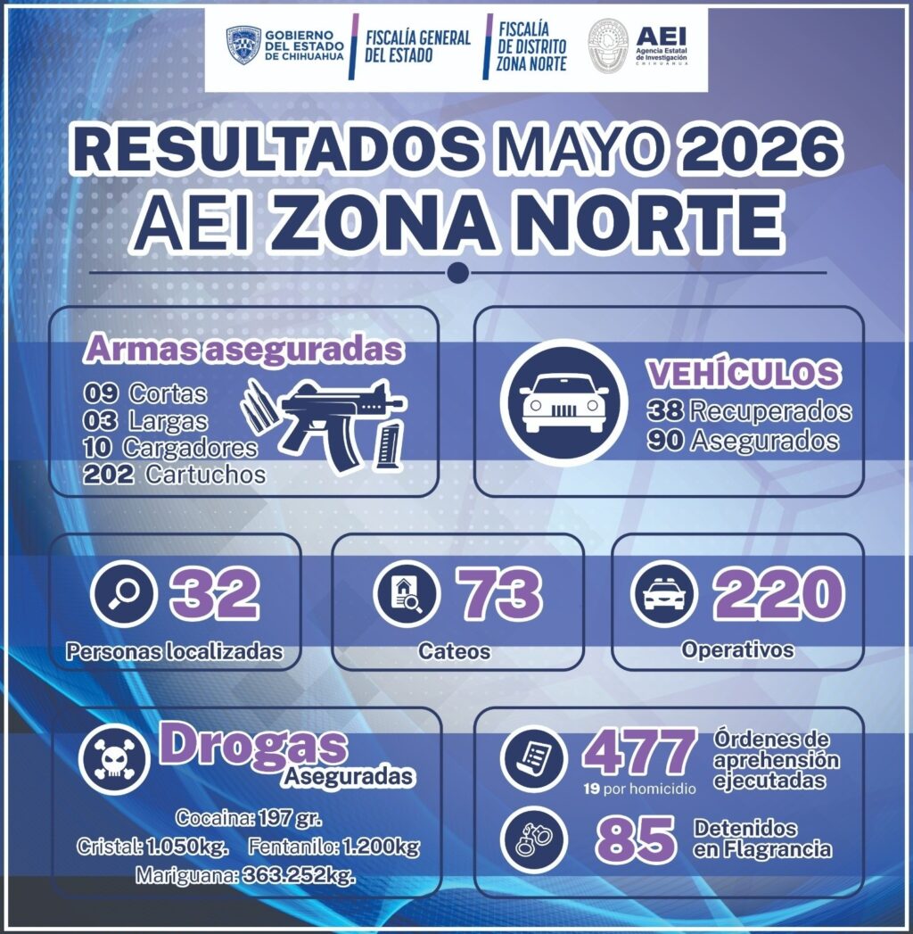 712429090_1045159421175100_8078649134518778091_n