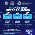 Fin de semana con alta probabilidad de lluvias en la Capital: Protección Civil emite recomendaciones