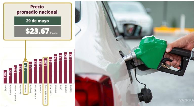 principal_gasolina