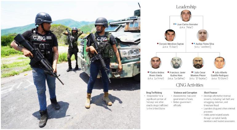 principal_cjng
