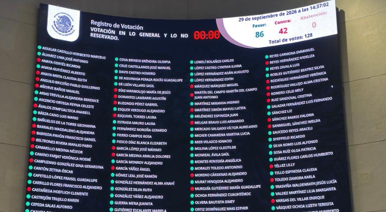 principal_aprobo-senado-prohibir-doble-nacionalidad-presidente-gobernadores