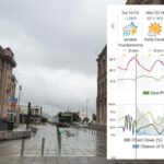 ¿Lloverá el jueves y el viernes? Esto dice el pronóstico